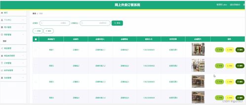springboot網(wǎng)上外賣訂餐系統(tǒng) f632m 如何選擇高質(zhì)量的計(jì)算機(jī)畢業(yè)設(shè)計(jì)